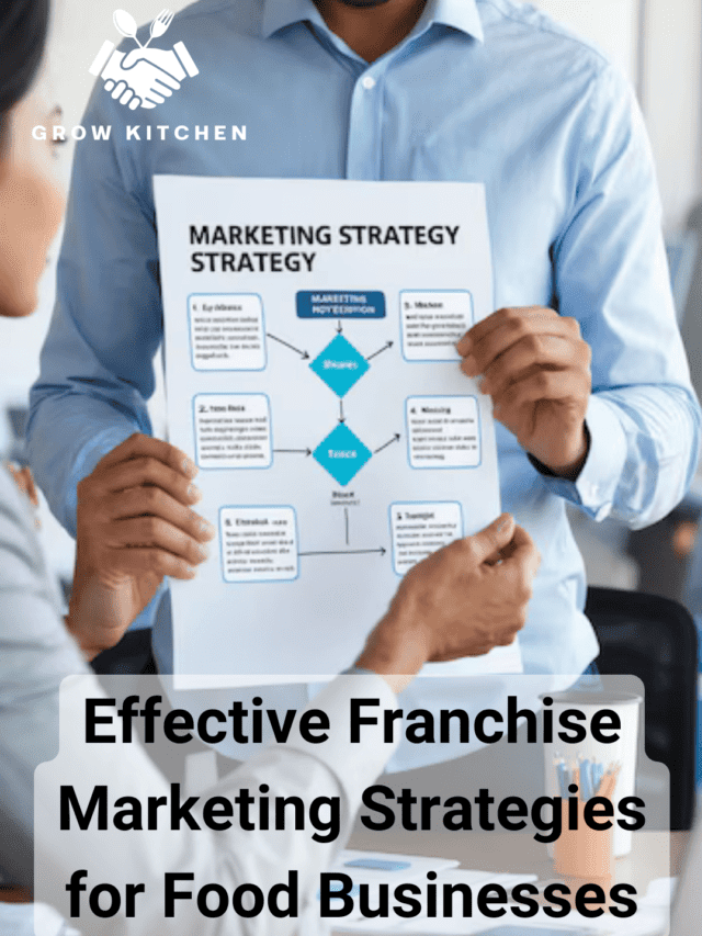 Effective Franchise Marketing Strategies for Food Businesses