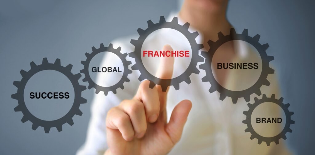 Best franchise opportunities in  Bengaluru