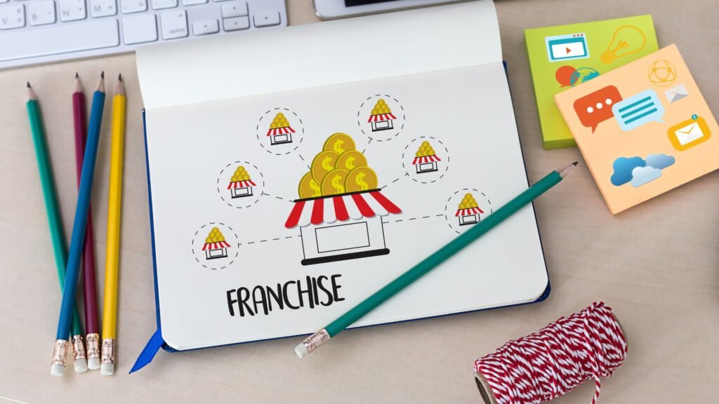 What is the process of buying a franchise?