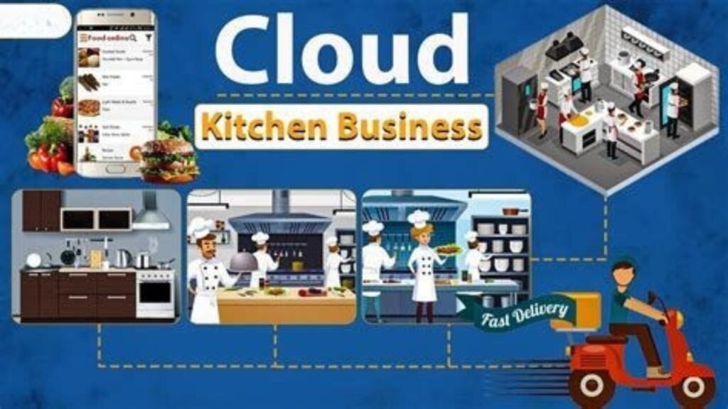 Cloud Kitchen Franchise