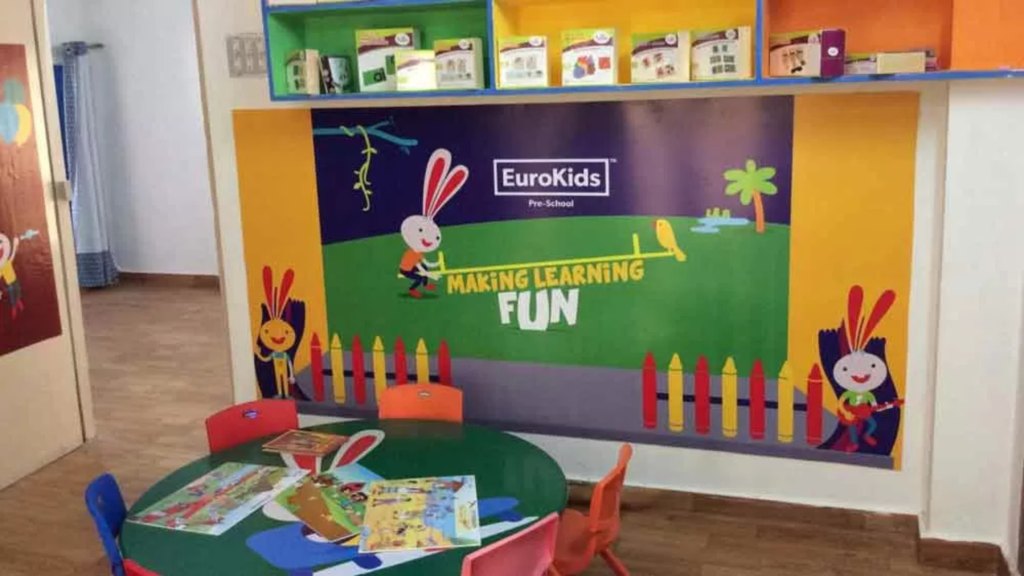 EuroKids Franchise