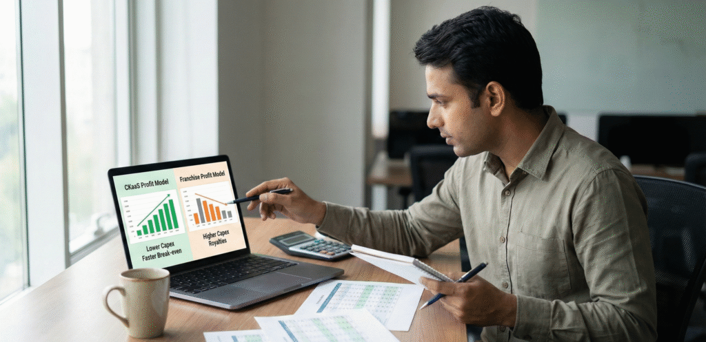 CKaaS vs Franchise Profitability